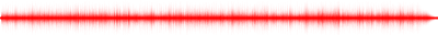 Forma de onda