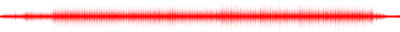 Forma de onda