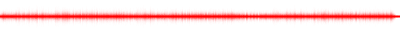 Forma de onda