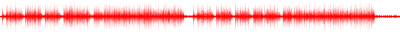 Forma de onda