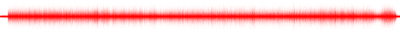 Forma de onda