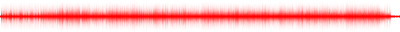 Forma de onda
