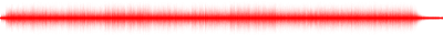 Forma de onda