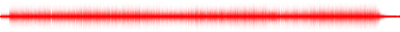 Forma de onda