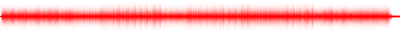 Forma de onda