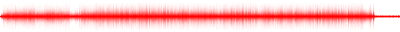 Forma de onda