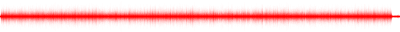 Forma de onda