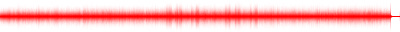 Forma de onda