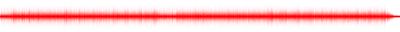 Forma de onda