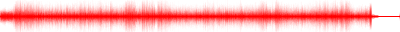 Forma de onda