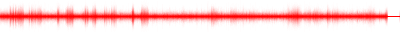 Forma de onda