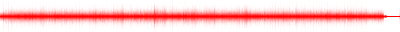Forma de onda