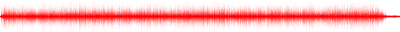 Forma de onda