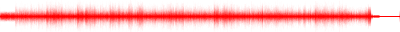 Forma de onda