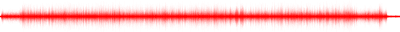 Forma de onda