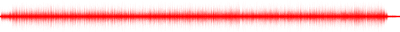 Forma de onda