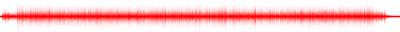 Forma de onda