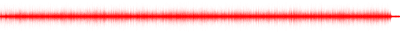 Forma de onda