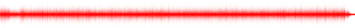 Forma de onda