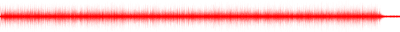 Forma de onda