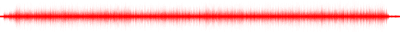 Forma de onda