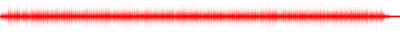 Forma de onda