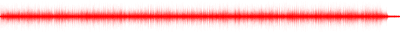 Forma de onda