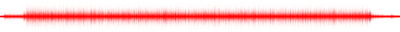 Forma de onda