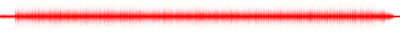 Forma de onda
