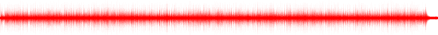 Forma de onda
