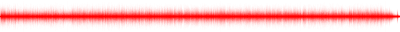Forma de onda