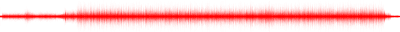 Forma de onda