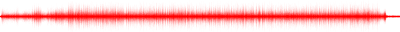 Forma de onda