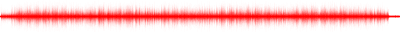 Forma de onda
