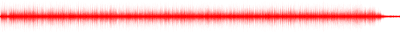 Forma de onda