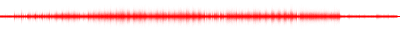 Forma de onda