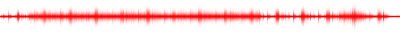 Forma de onda