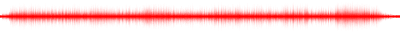 Forma de onda