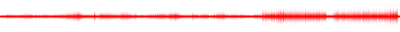 Forma de onda