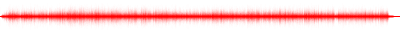 Forma de onda