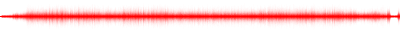 Forma de onda