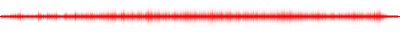 Forma de onda