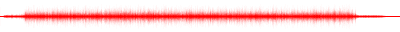 Forma de onda