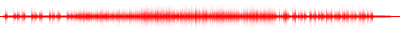 Forma de onda