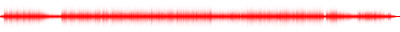 Forma de onda