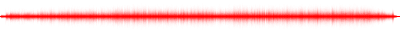 Forma de onda