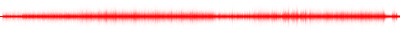 Forma de onda