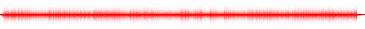 Forma de onda