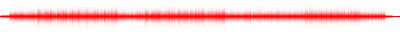 Forma de onda