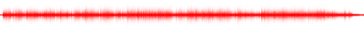 Forma de onda